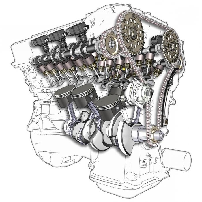 Descrierea motorului 406