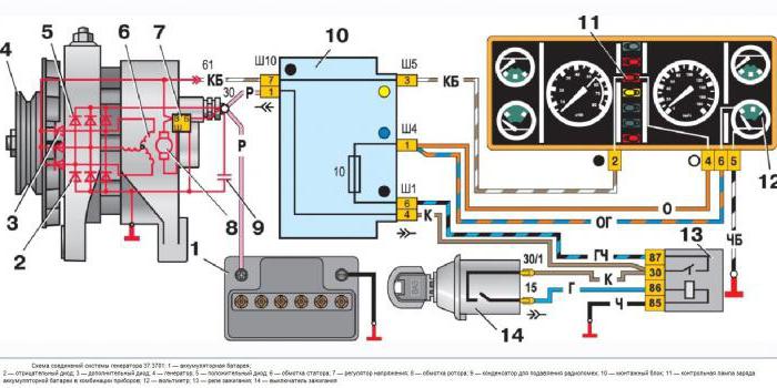 waz 2107 schema de conectare a generatorului de carburant