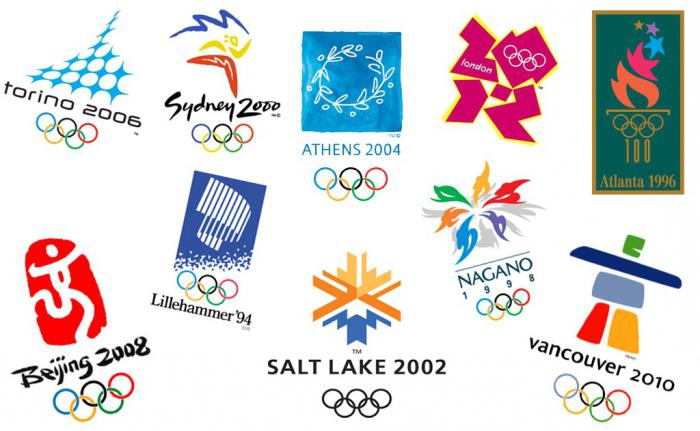 Motto-ul Jocurilor Olimpice. Istoria motto-ului olimpic